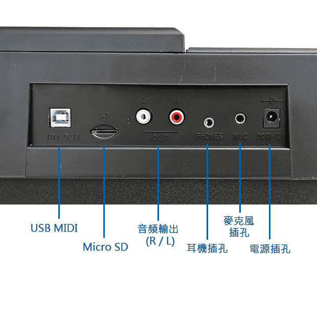 BAN-262-插孔介紹.png BAN-262-插孔介紹.png