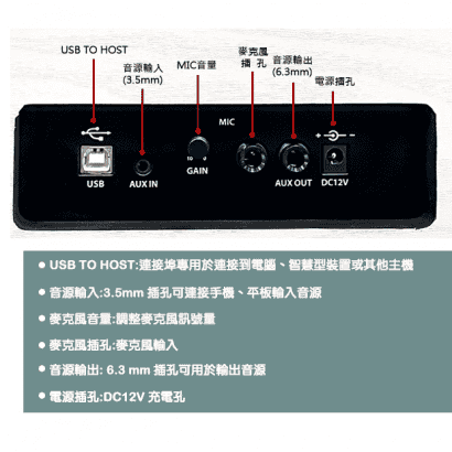 CPD-100-插孔介紹2.png