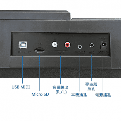 BAN-262-插孔介紹.png BAN-262-插孔介紹.png